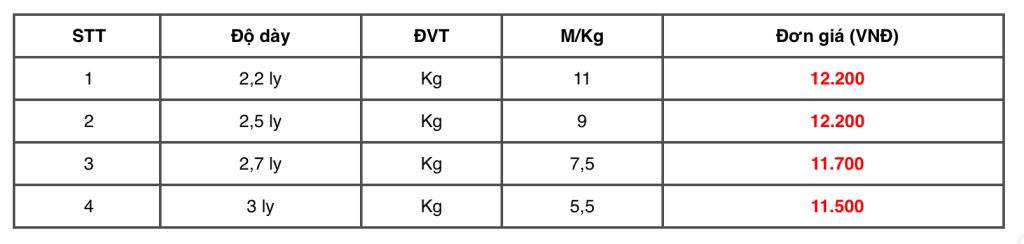 BẢNG BÁO GIÁ DÂY KẼM GAI